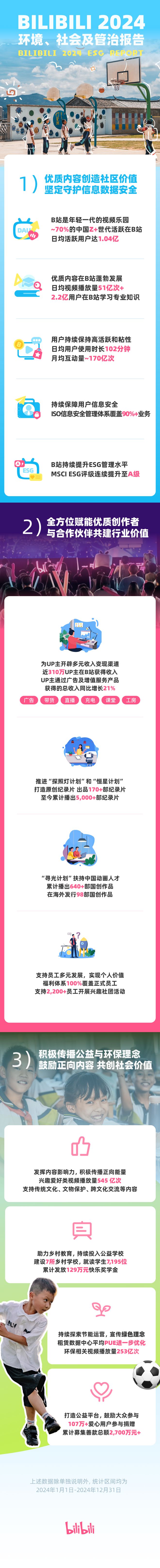 saceif港交所IPO永辉超市、羽西、优衣库等品牌动态不朽情缘登录安踏收购德国狼爪分众收购新潮PradaVer(图4)
